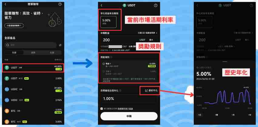 OKX简单赚币操作教学：持币生息有什么优缺点与风险？